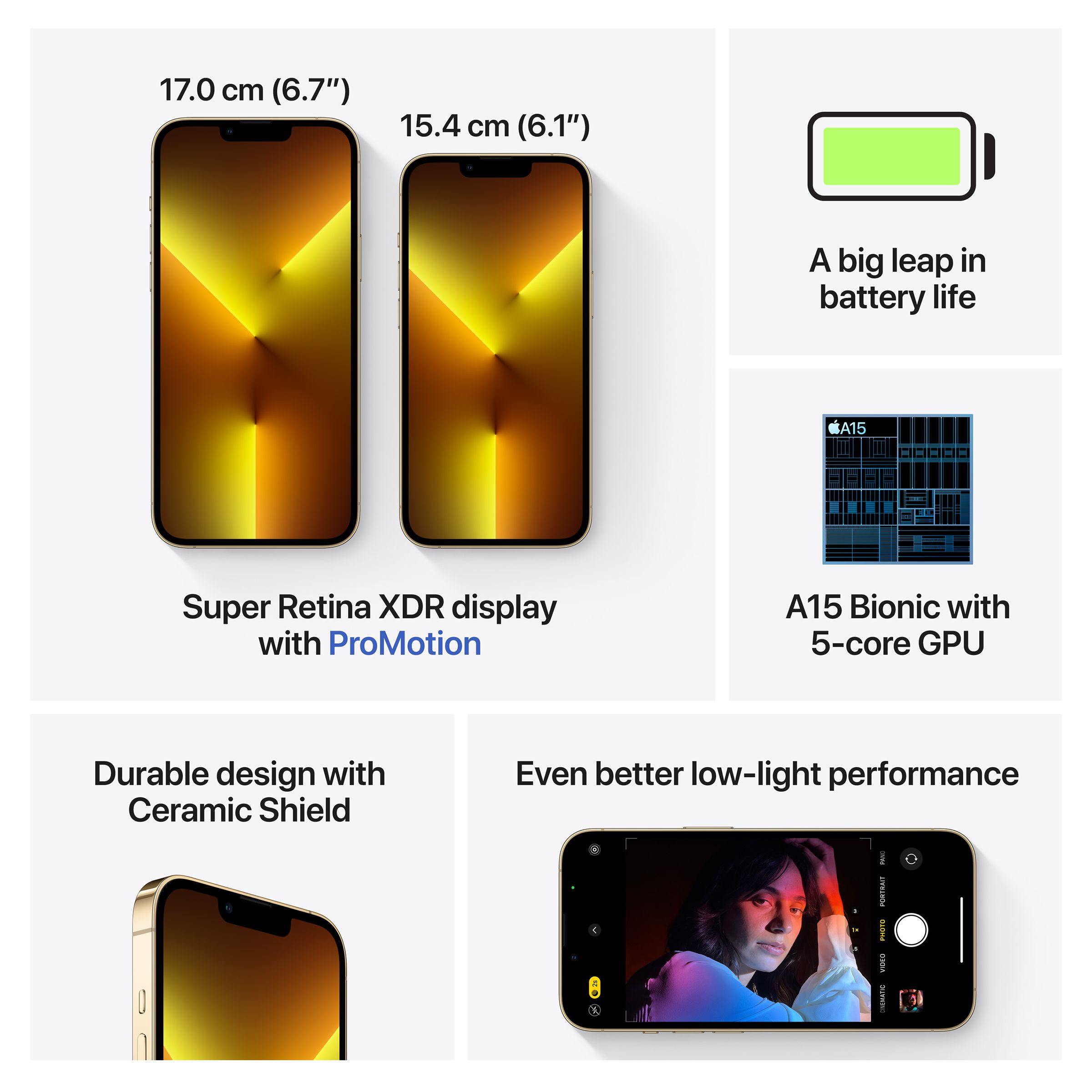 iPhone 13 Pro Max ゴールド 1TB SIMフリー Amazon | 【整備済み品】 Apple iPhone 13 Pro 1TB ゴールド SIM